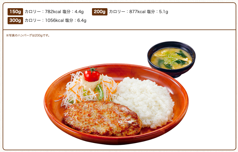 久しぶりのびっくりドンキーランチ。レギュラーバーグディッシュがおすすめだ！