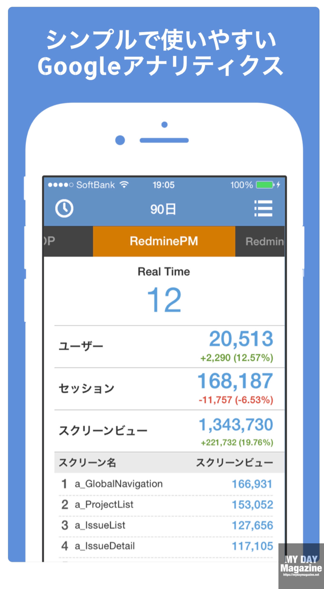純正以外のGoogle Analyticsチェックアプリなら「AnalyticsPM」がおすすめ!