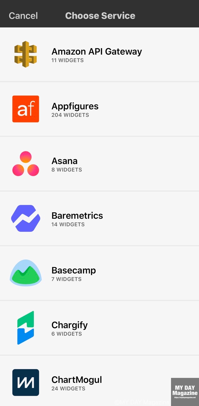 Apple WatchでGoogle Analyticsの数値、ページビューを確認できるアプリ「Numerics」が超便利！