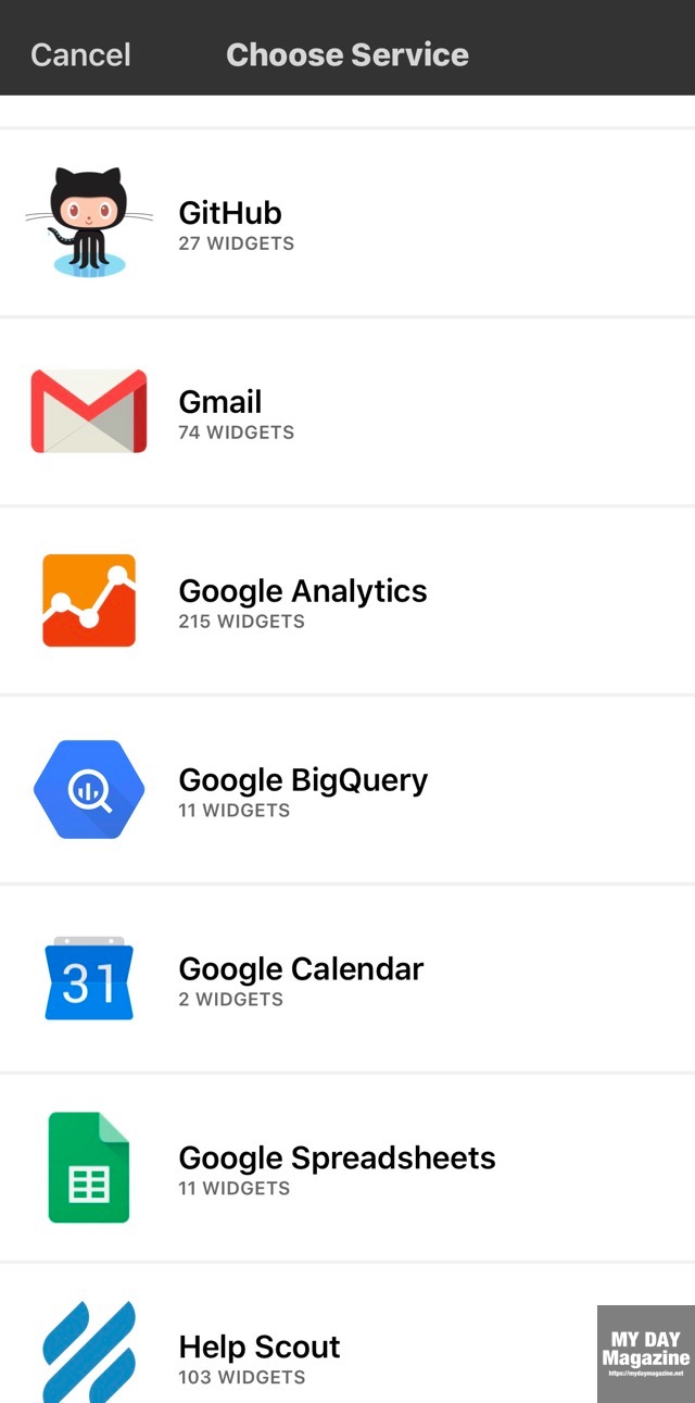 Apple WatchでGoogle Analyticsの数値、ページビューを確認できるアプリ「Numerics」が超便利！