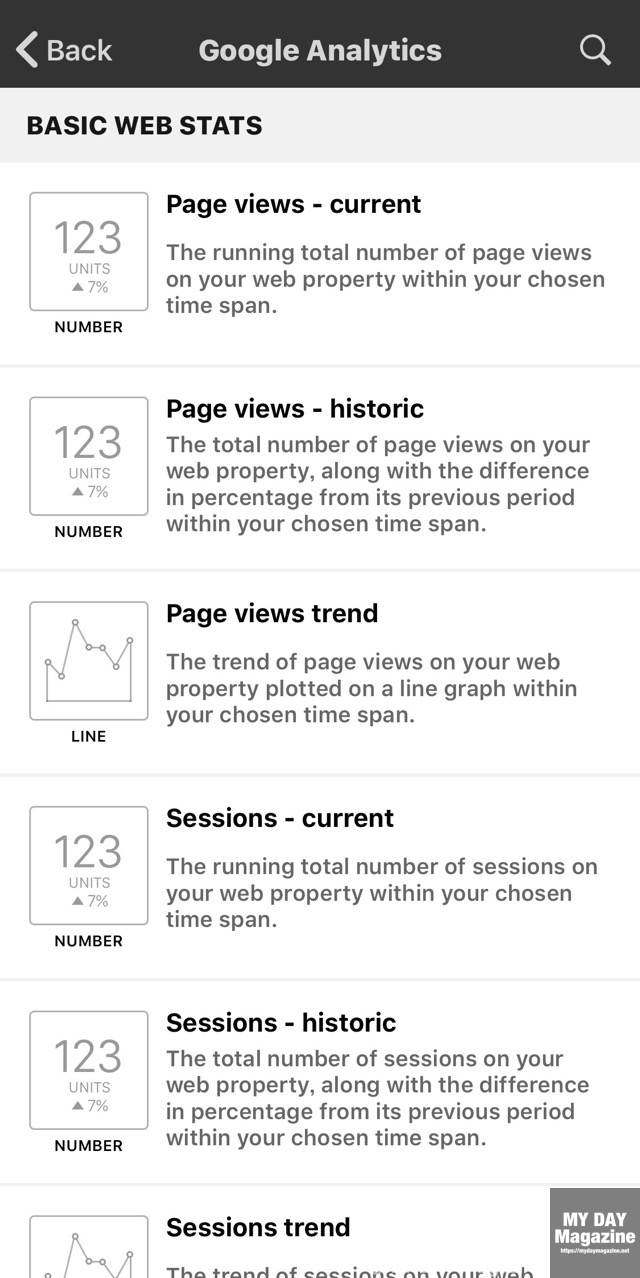 Apple WatchでGoogle Analyticsの数値、ページビューを確認できるアプリ「Numerics」が超便利！